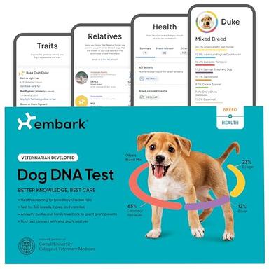 dog dna test