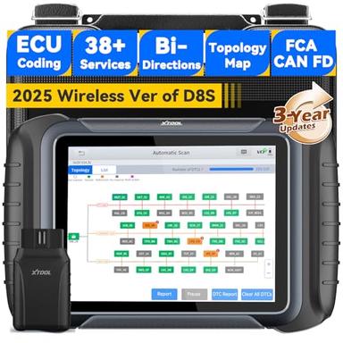 Car Scanner
