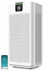 Jafända Air Purifier 4575 ft² with HEPA Filter