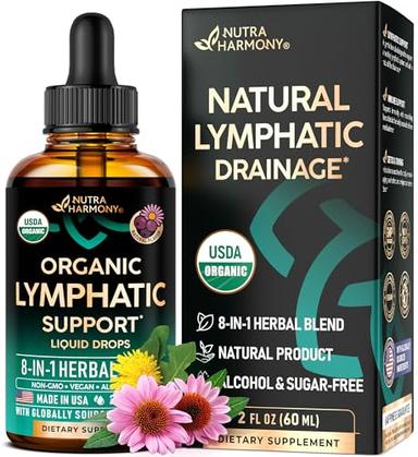 Lymphatic drainage supplements