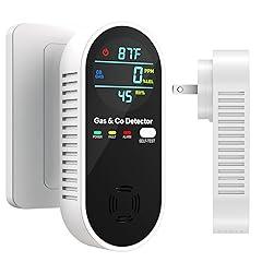 NICGOL 4-in-1 Gas & CO Detector Combo