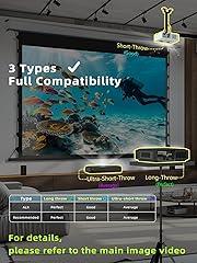 MIGO 150 inch Electric Projector Screen