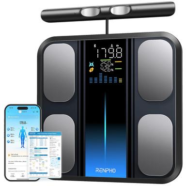 Smart Scale