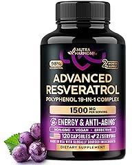 Resveratrol Polyphenol Complex Supplement