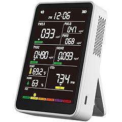 AQItech Indoor Air Quality Monitor