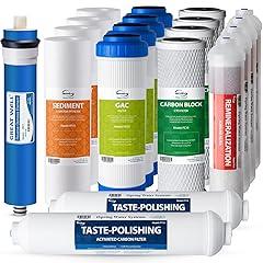 iSpring F19K75 2-Year Replacement Set