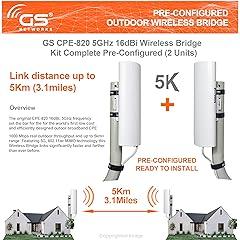 Wireless Bridge Point to Point Kit