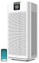 Jafända Air Purifier 4575 ft² with HEPA Filter