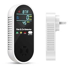 NICGOL 4-in-1 Gas & CO Detector Combo