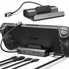 JSAUX Docking Station 4K@120Hz for Gaming Devices