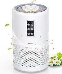 VEWIOR H13 True HEPA Air Purifier