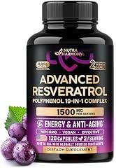 Resveratrol Polyphenol Complex Supplement