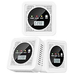 TJTFJS Smoke & Carbon Monoxide Detector